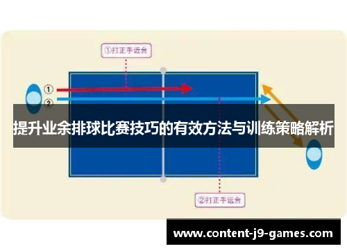 提升业余排球比赛技巧的有效方法与训练策略解析