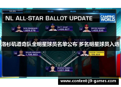 洛杉矶道奇队全明星球员名单公布 多名明星球员入选