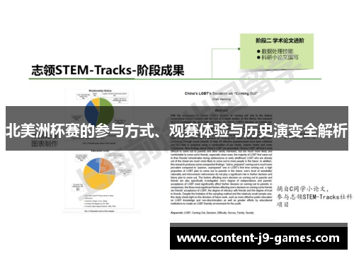 北美洲杯赛的参与方式、观赛体验与历史演变全解析