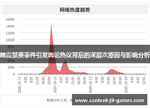 魏震禁赛事件引发舆论热议背后的深层次原因与影响分析